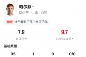 kaiyun sports-帕尔默本场数据：1进球3过人成功2关键传球，评分7.9全场最高